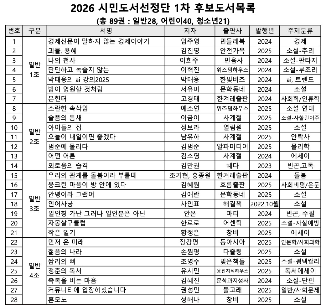 스크린샷 2026-02-07 오전 11.19.10.png