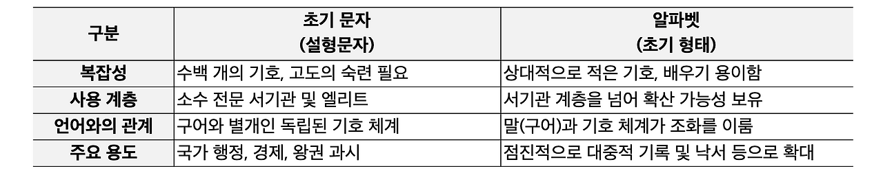 스크린샷 2026-02-23 오후 10.53.24.png