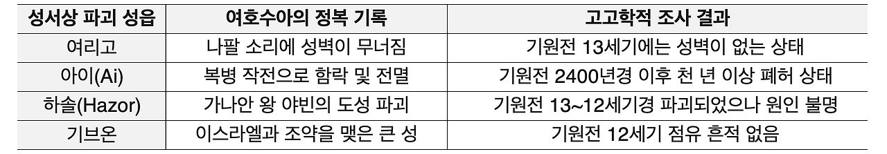스크린샷 2026-02-10 오후 12.46.37.png