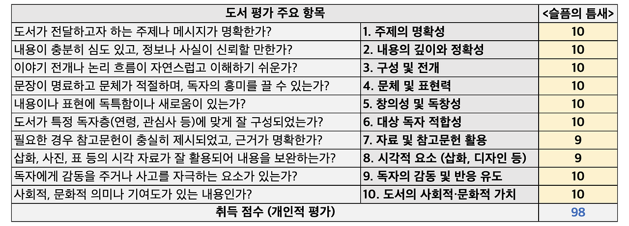 스크린샷 2026-02-02 오후 5.23.08.png