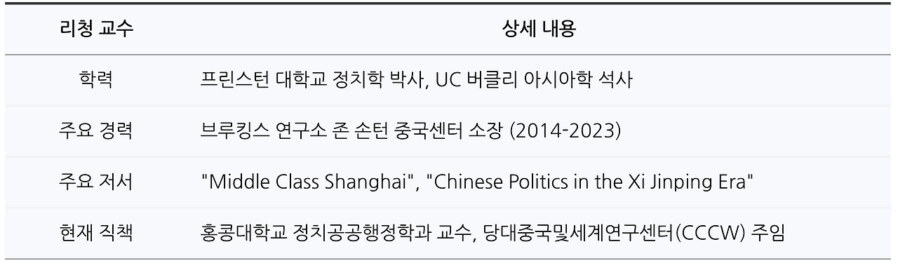 스크린샷 2026-03-28 오전 6.46.21.png