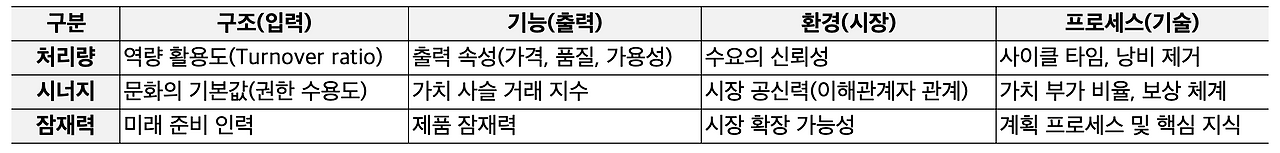 스크린샷 2026-02-23 오전 11.59.07.png
