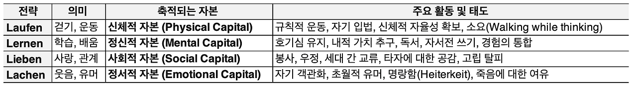 스크린샷 2026-01-23 오후 10.52.36.png