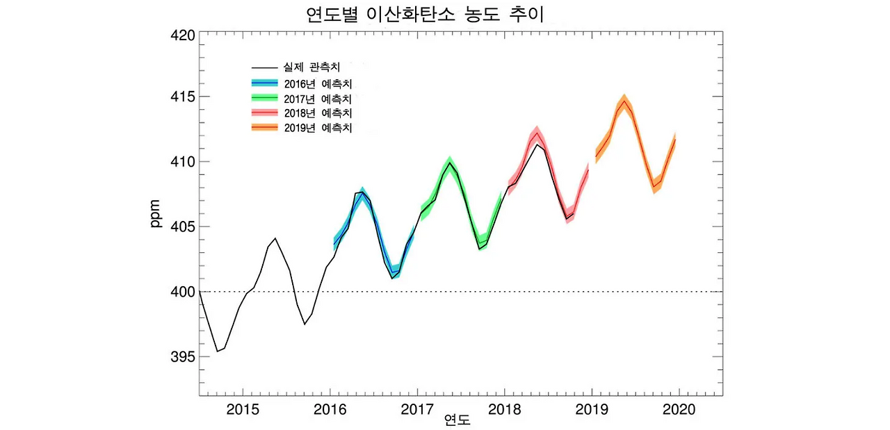 스크린샷 2026-01-24 오전 11.55.30.png