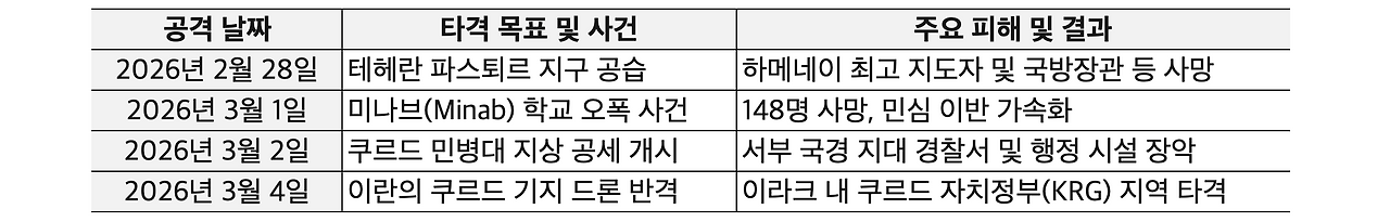 스크린샷 2026-03-05 오후 1.34.45.png