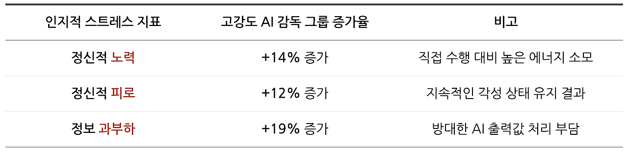 스크린샷 2026-03-29 오후 3.42.42.png