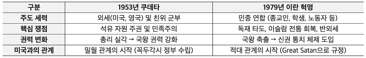 스크린샷 2026-03-13 오전 10.56.15.png