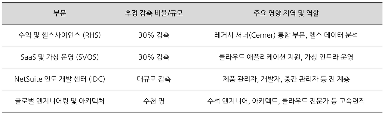스크린샷 2026-04-02 오전 7.48.09.png
