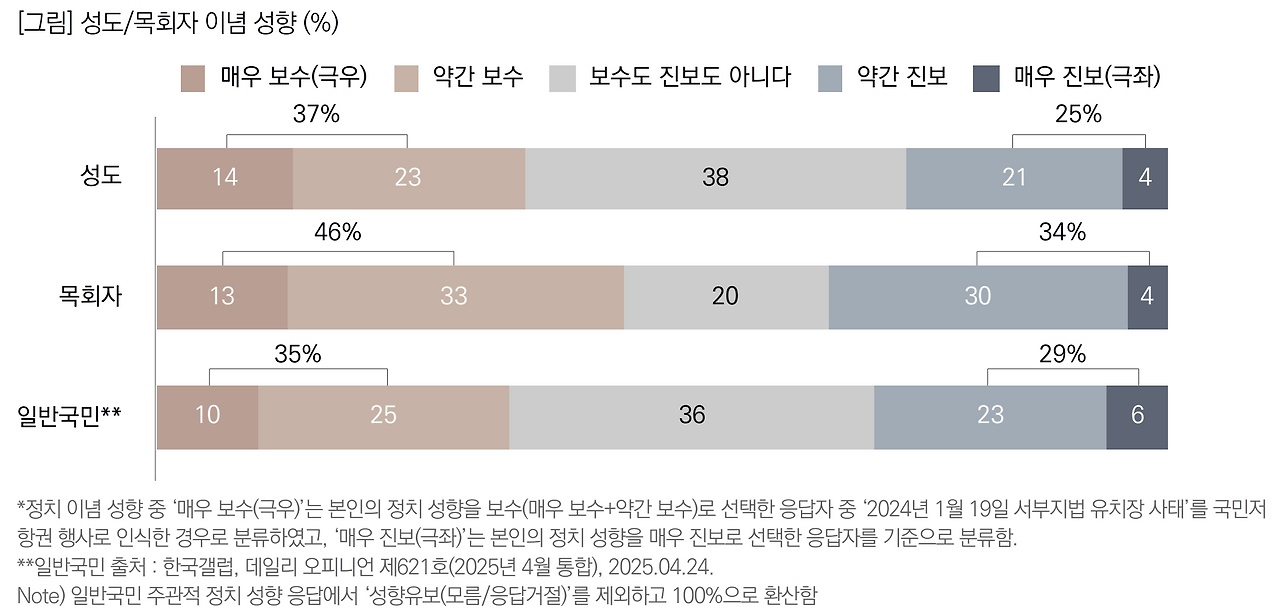 스크린샷 2026-02-20 오후 5.24.16.png