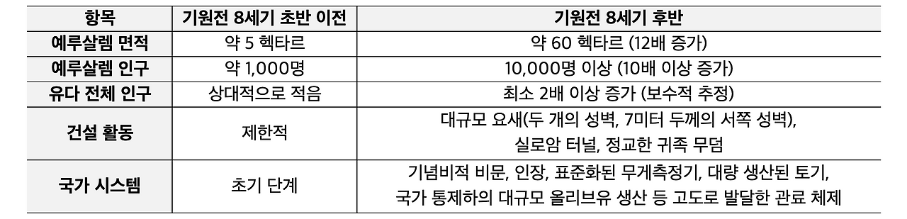 스크린샷 2026-02-10 오후 12.29.39.png