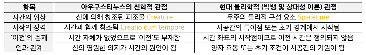 스크린샷 2026-03-12 오전 8.17.04.png