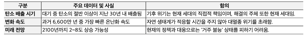 스크린샷 2026-01-24 오전 11.45.56.png