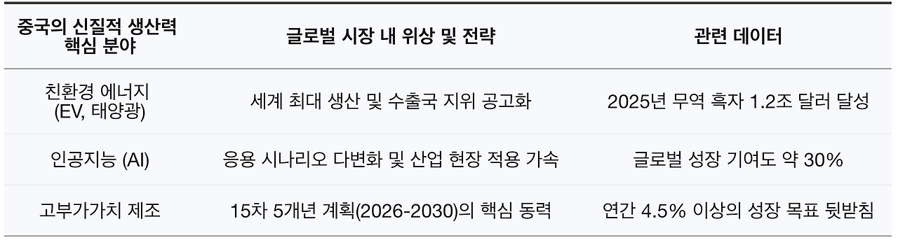 스크린샷 2026-03-28 오전 7.14.01.png