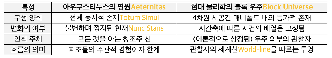 스크린샷 2026-03-12 오전 11.25.27.png