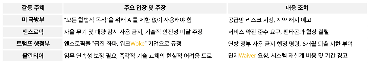 스크린샷 2026-03-12 오후 8.35.49.png