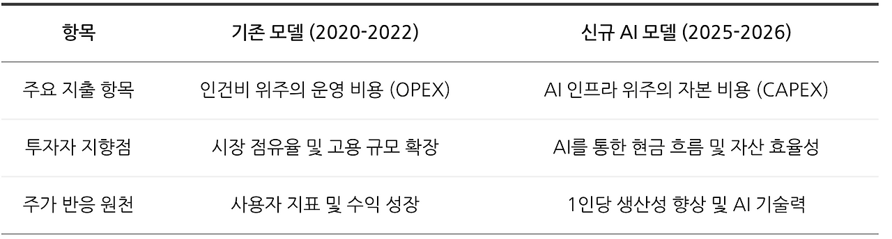 스크린샷 2026-04-02 오전 8.50.37.png