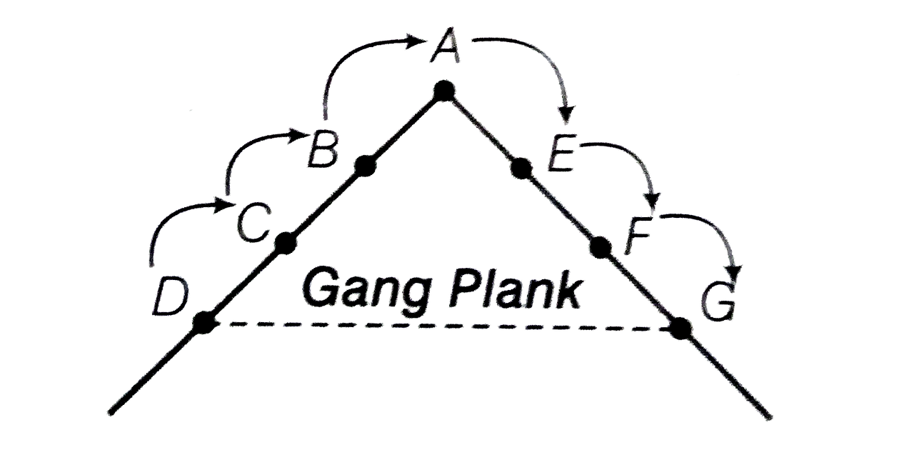 패욜_gang plank.png