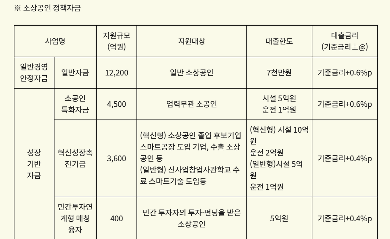 스크린샷 2026-02-09 오전 11.22.39.png