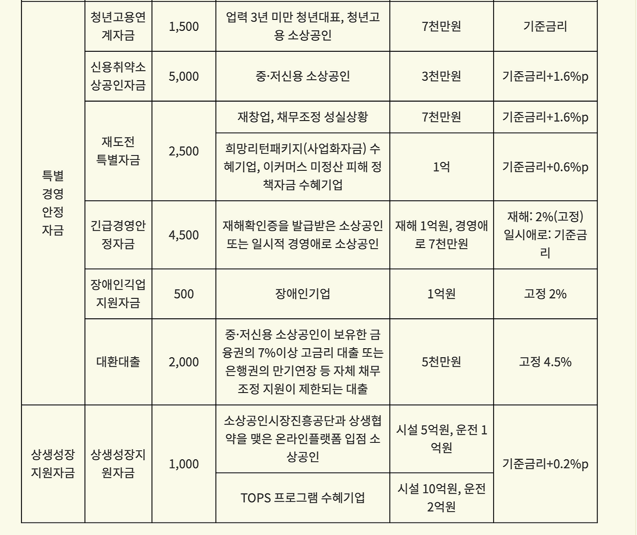 스크린샷 2026-02-09 오전 11.22.43.png