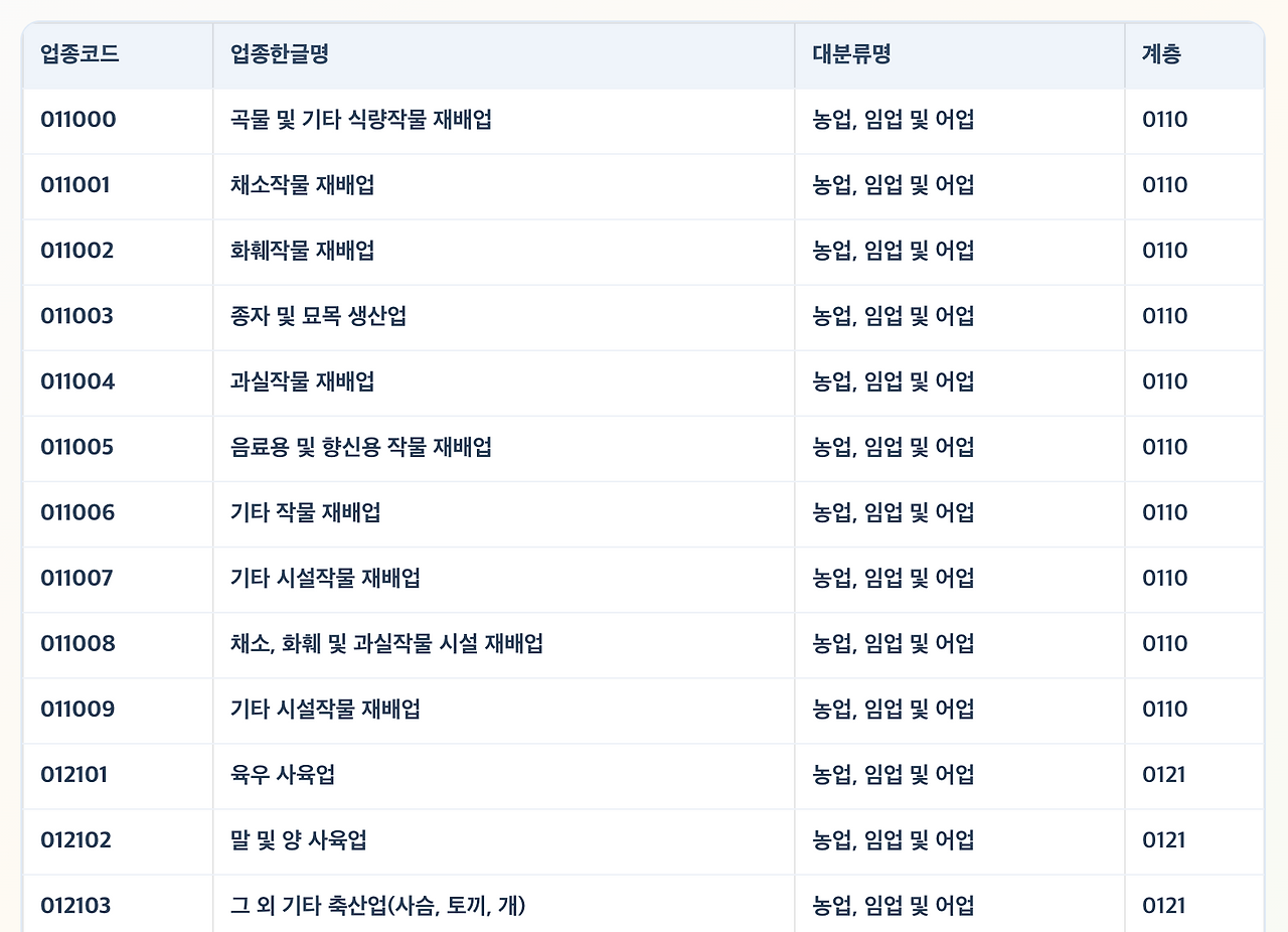 스크린샷 2026-03-11 오후 4.48.29.png