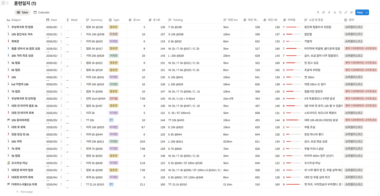 스크린샷 2026-04-09 081551.png