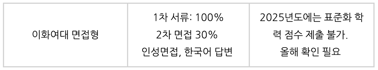 스크린샷 2026-04-13 오후 4.26.37.png