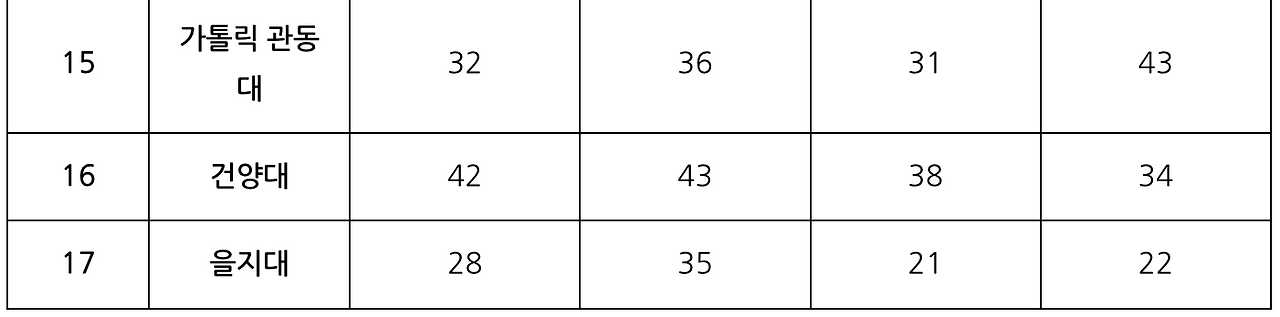 스크린샷 2026-04-01 오후 12.00.49.png