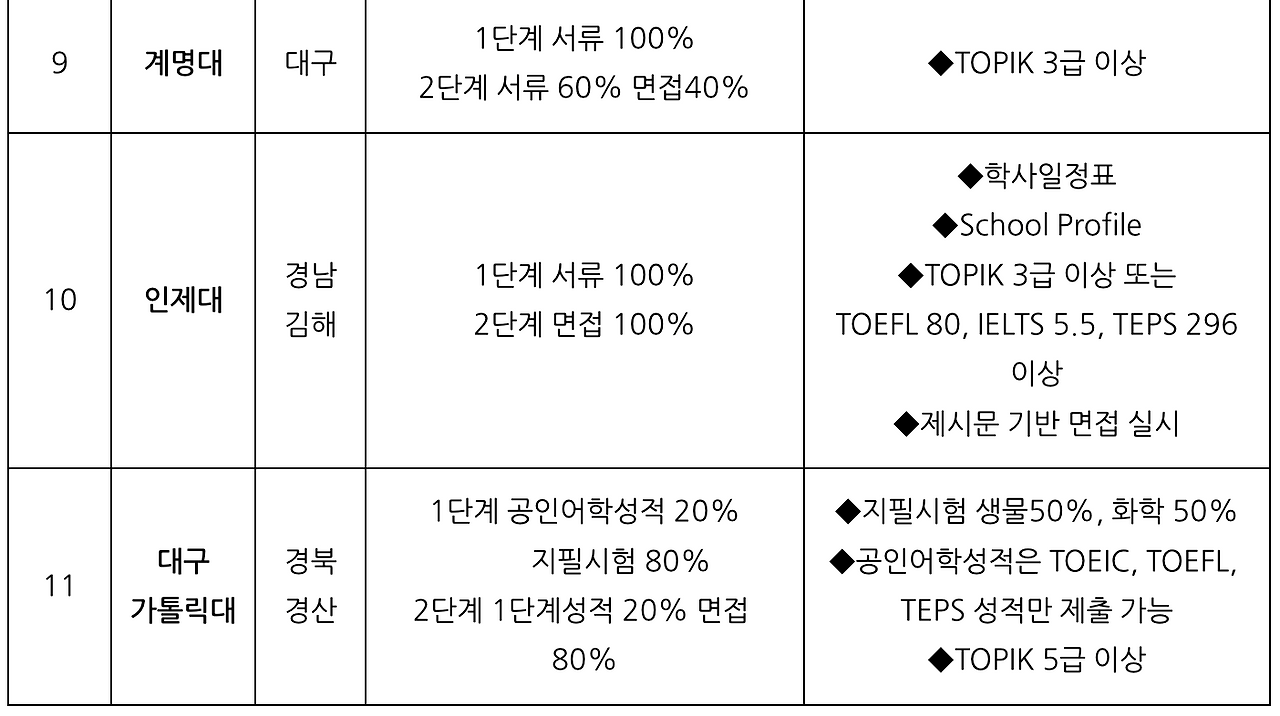 스크린샷 2026-04-01 오후 12.10.56.png