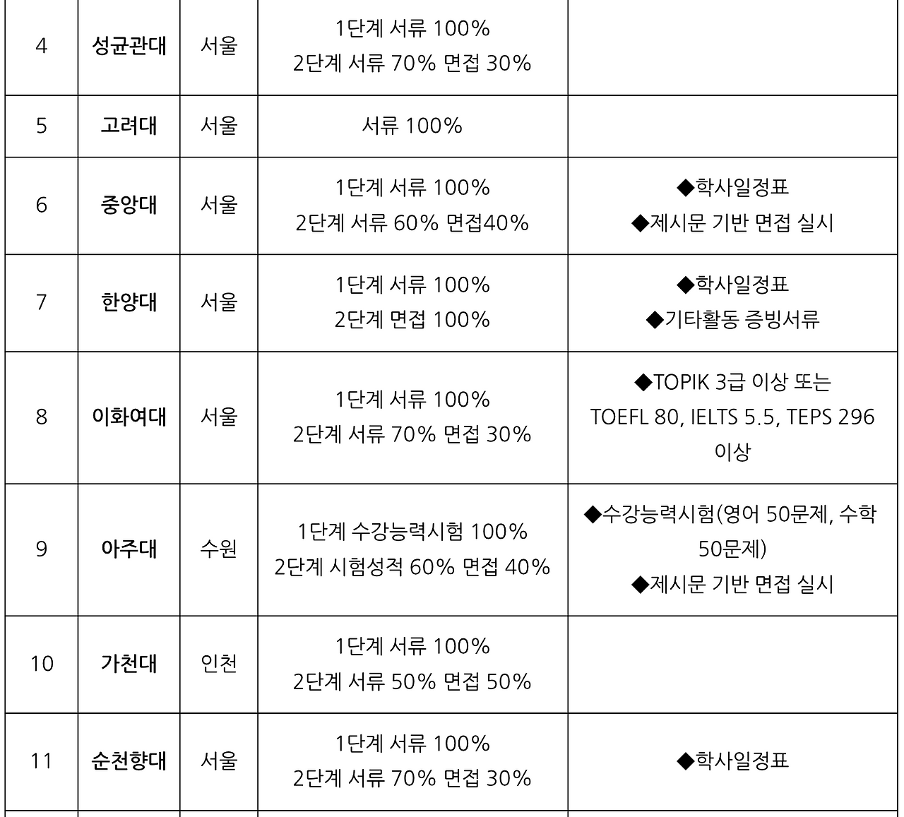 스크린샷 2026-04-01 오전 11.58.26.png
