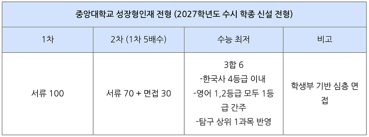 스크린샷 2026-04-13 오후 4.43.59.png