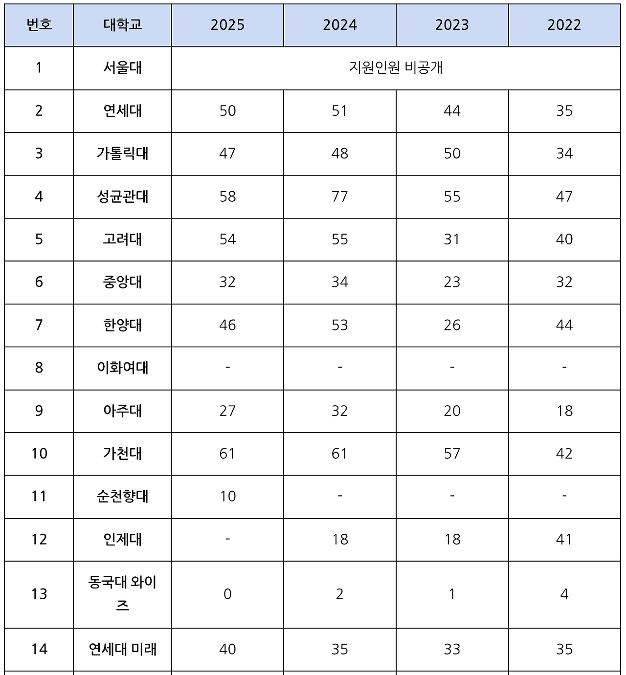 스크린샷 2026-04-01 오후 12.00.15.png