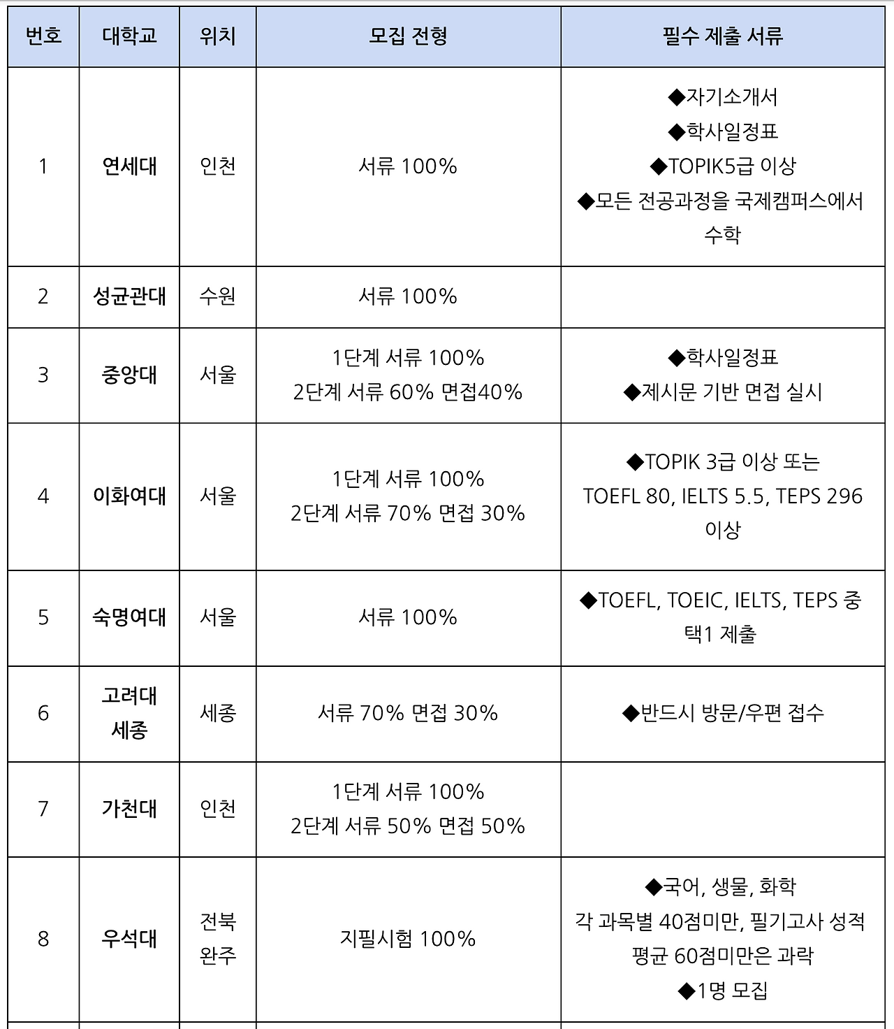 스크린샷 2026-04-01 오후 12.02.25.png