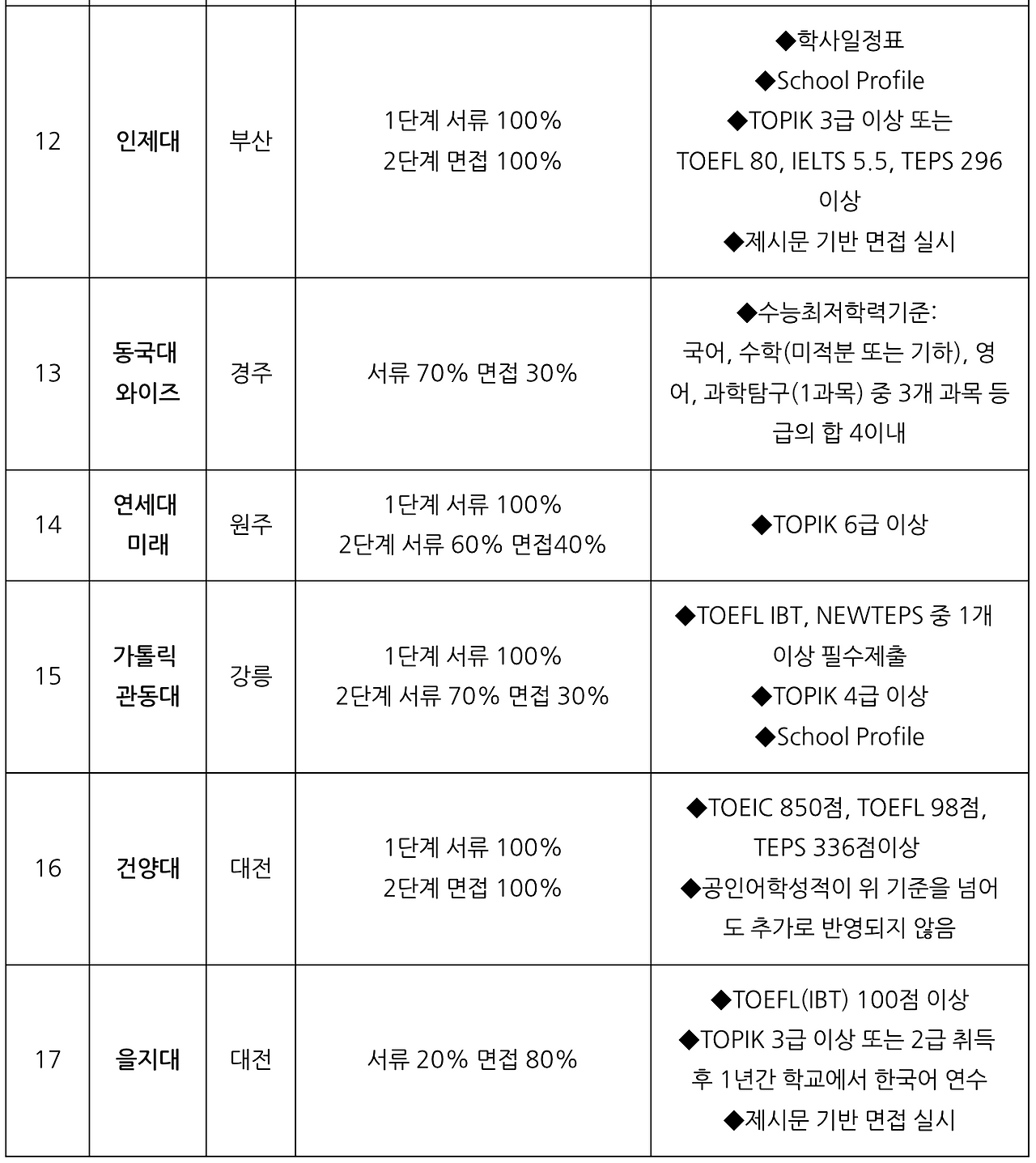 스크린샷 2026-04-01 오전 11.58.44.png