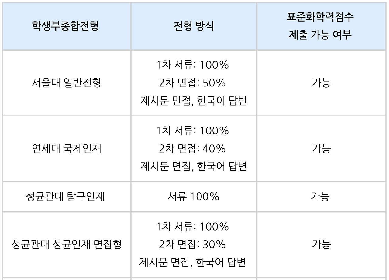 스크린샷 2026-04-13 오후 4.25.34.png
