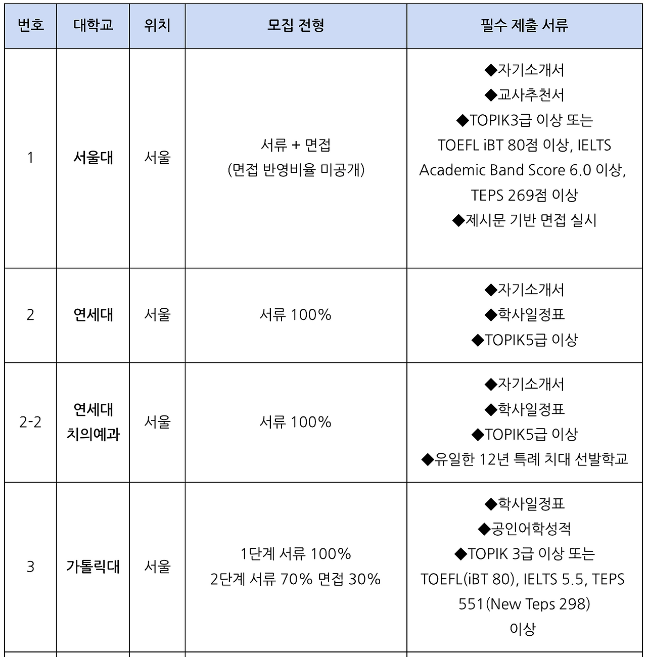 스크린샷 2026-04-01 오전 11.58.06.png