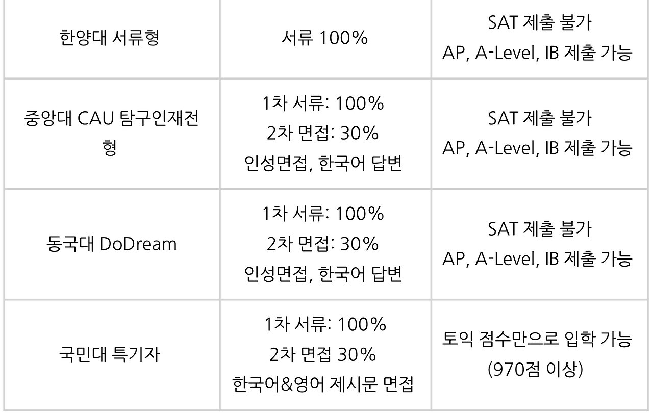 스크린샷 2026-04-13 오후 4.25.49.png