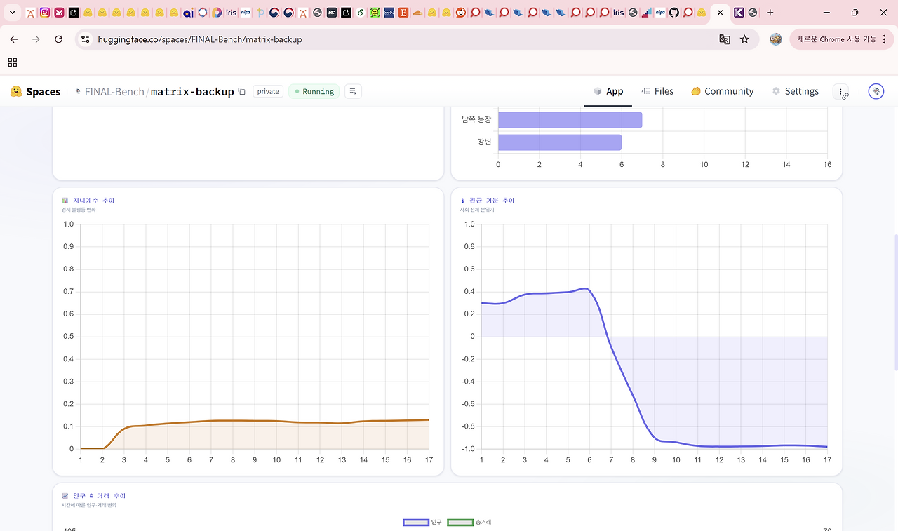 Artificial Society - a Hugging Face Space by FINAL-Bench - Chrome 2026-03-05 오전 10_32_11.png