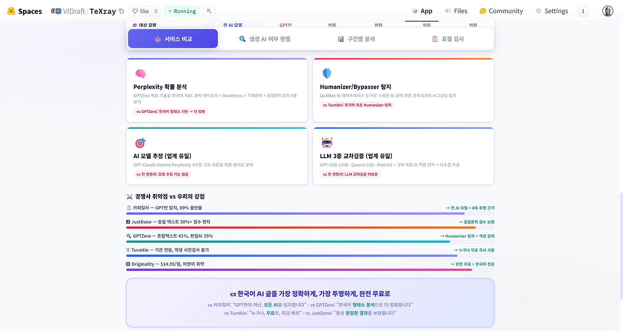 TeXray - 한글 AI 판별기 & 표절 검사 - a Hugging Face Space by VIDraft (2).png