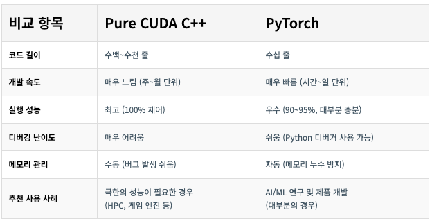 스크린샷 2026-02-01 오전 12.17.58.png