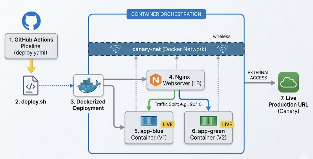 스크린샷 2026-03-31 오후 4.43.35.png