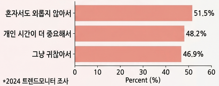 스크린샷 2026-04-02 오후 4.17.39.png