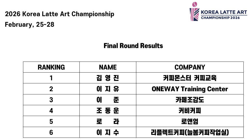 Cap 2026-03-01 06-22-20.png