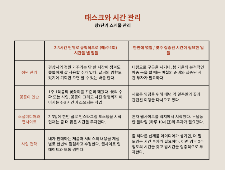 Screenshot 2026-03-11 at 20.29.25.png