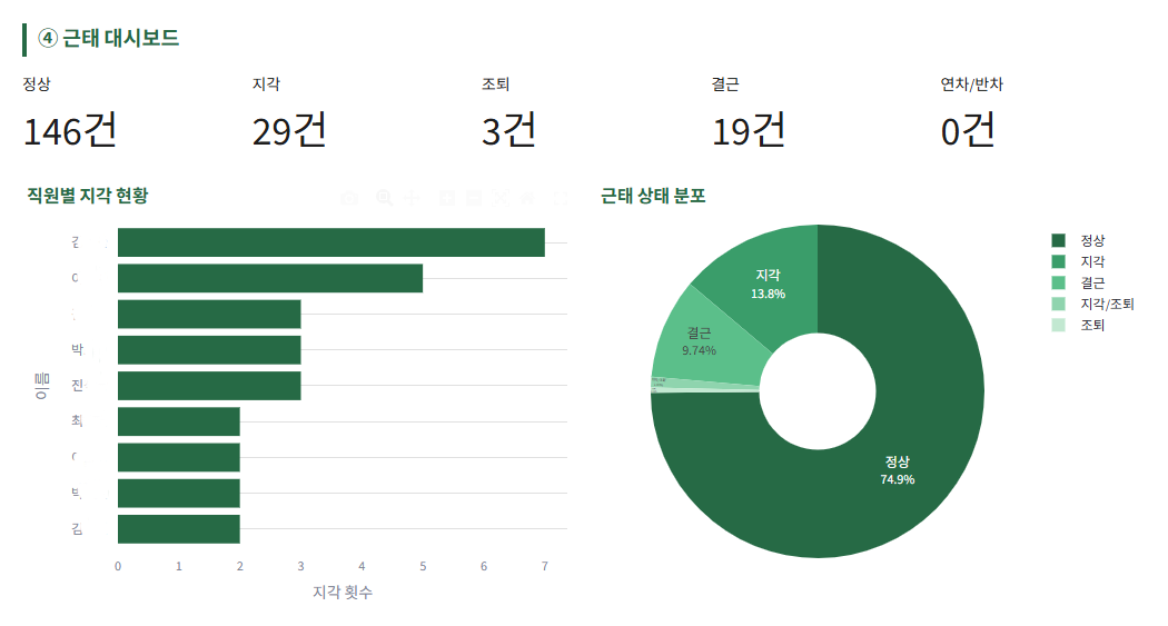 바이브코딩 결과화면6-1.png