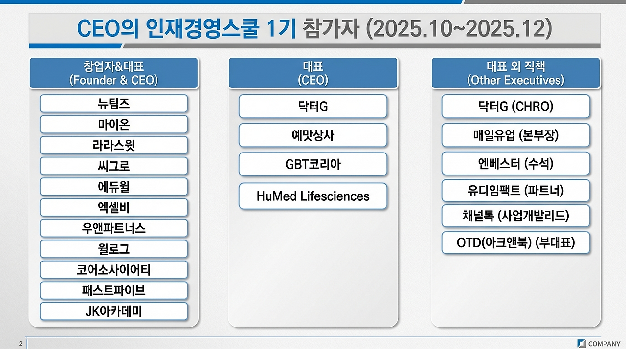 ceo의 인재경영스쿨 참여기업리스트.png