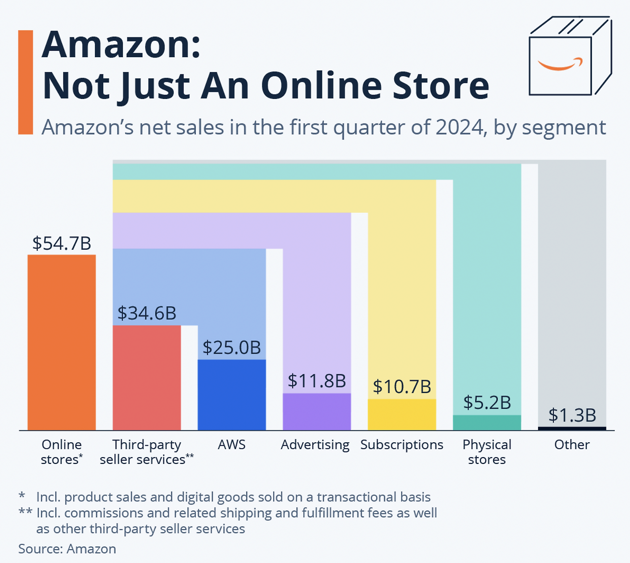 스크린샷 2026-01-25 오후 6.00.24.png