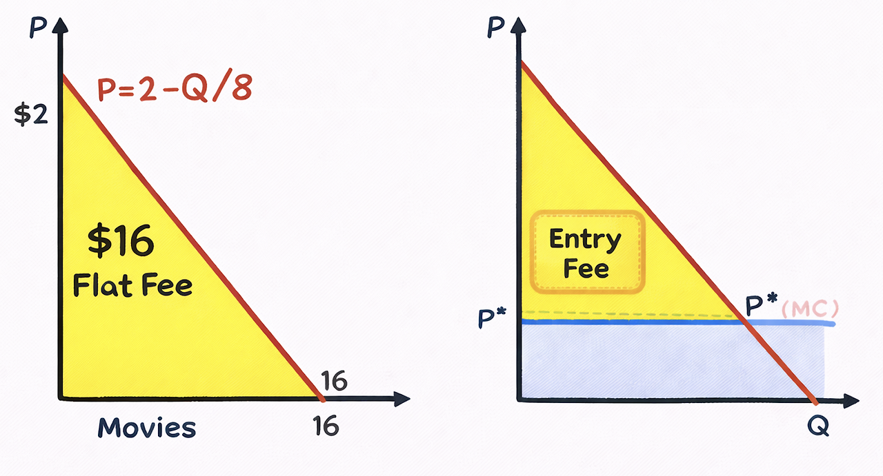 Screenshot 2026-03-04 at 12.14.40 AM.png