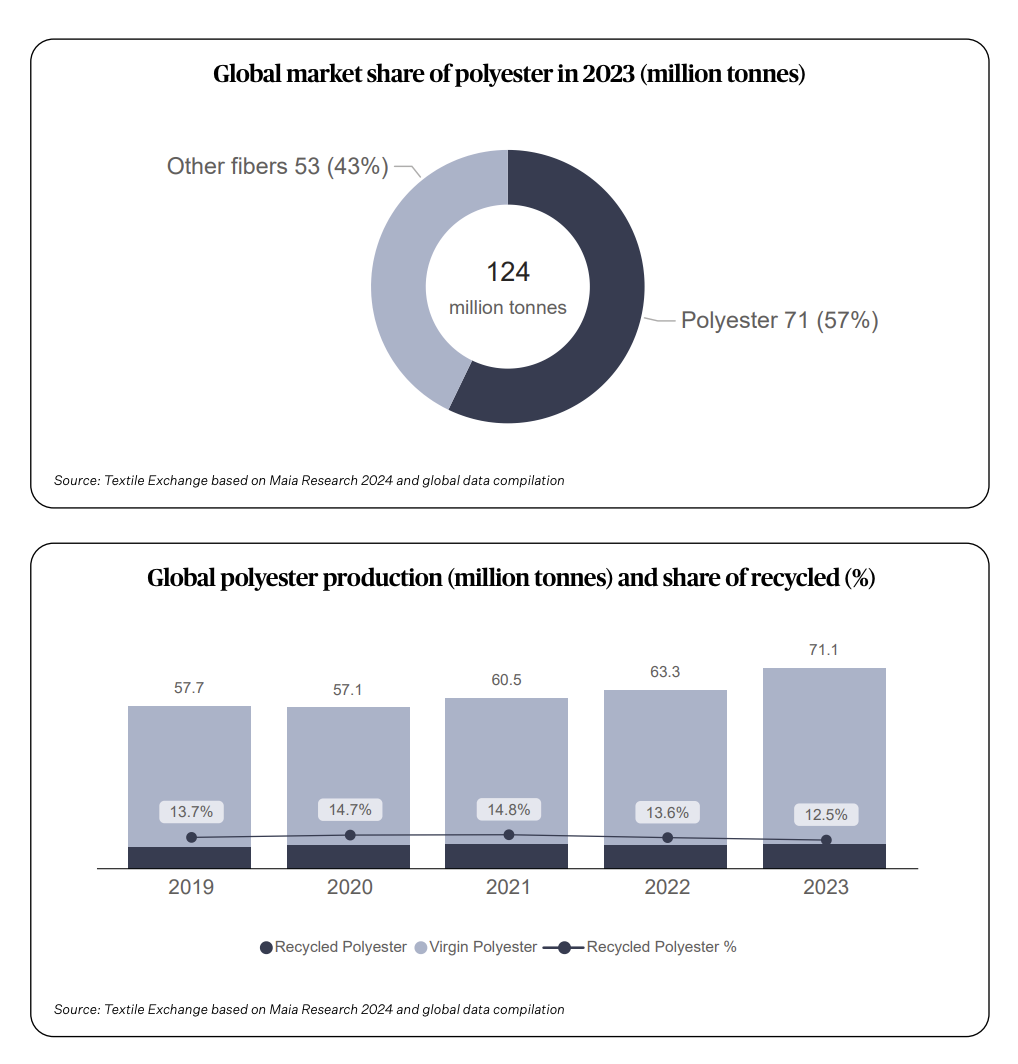 Screenshot 2026-03-02 at 7.52.36 PM.png