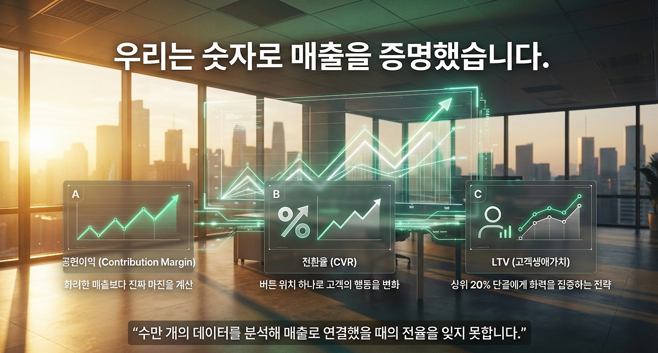 2 우리는 숫자로 매출을 증명.png