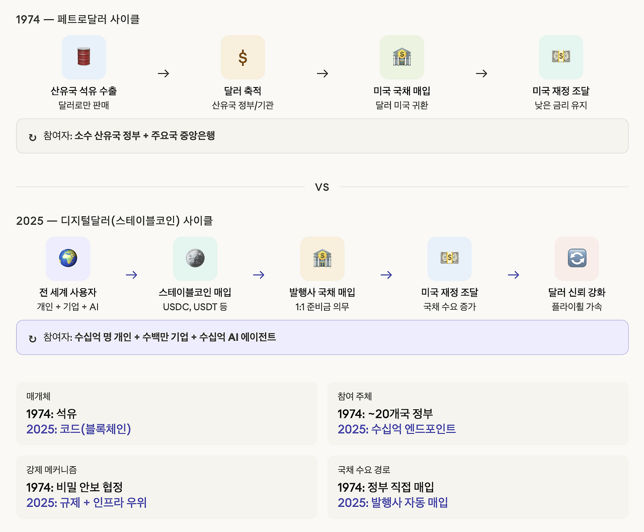 스크린샷 2026-03-21 오후 9.03.42.png